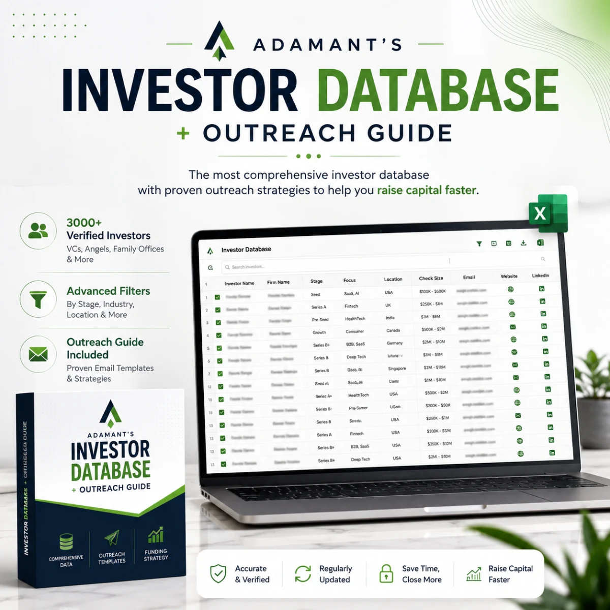 Adamant's Investor Database + Outreach Guide