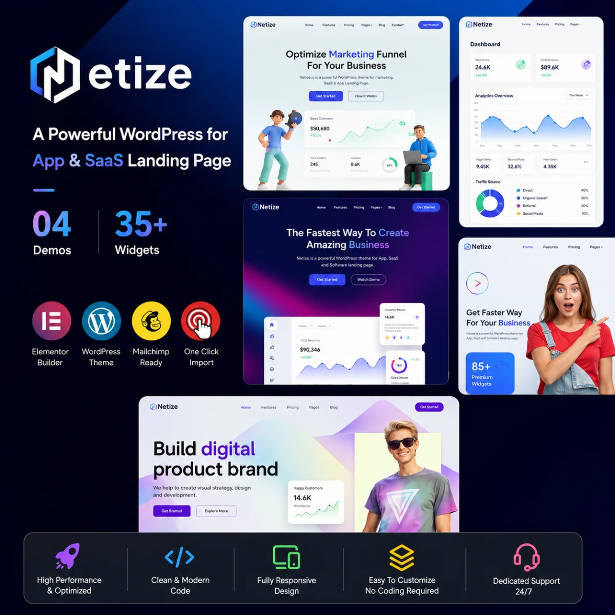 Metize – SaaS Landing Page WordPress Theme