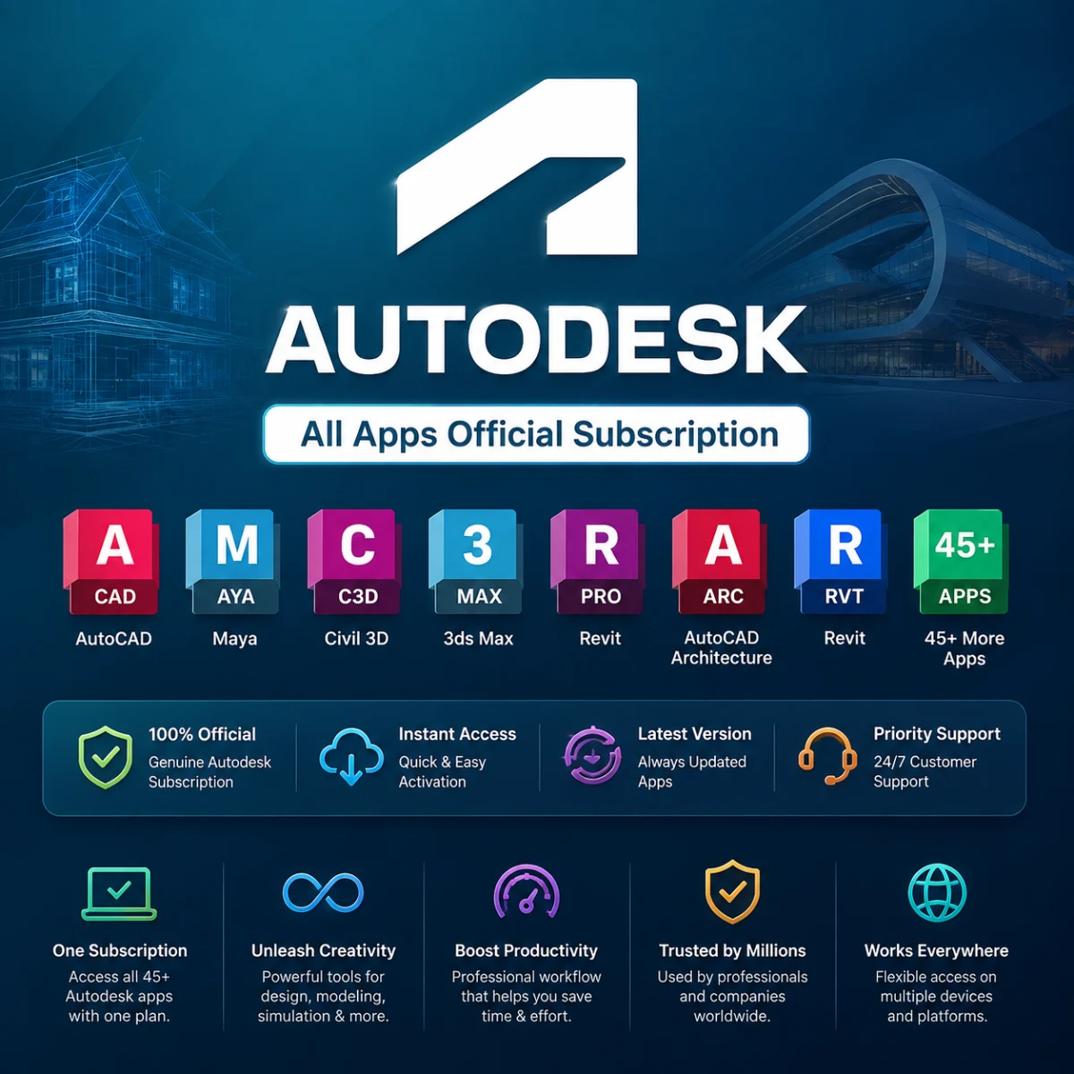 Autodesk 2026 All Apps Collection – 1 Year Subscription