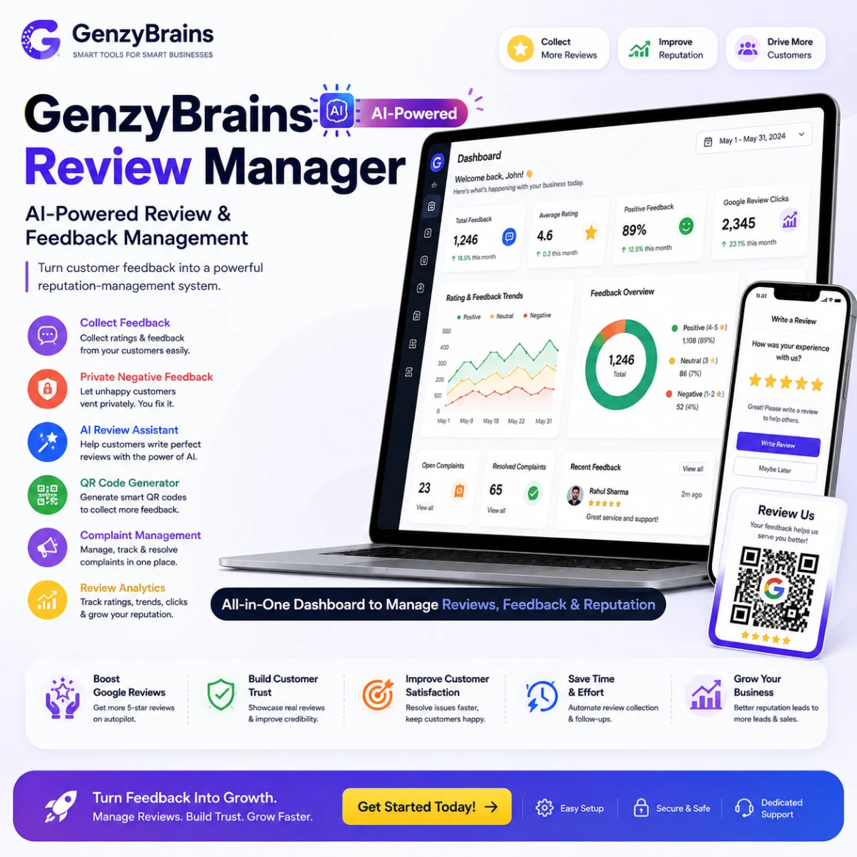 GenzyBrains Review Manager — 1 Year 299